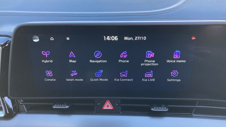 Kia Sportage 1.6T GDi 207 HEV GT-Line 5dr Auto Hybrid Estate